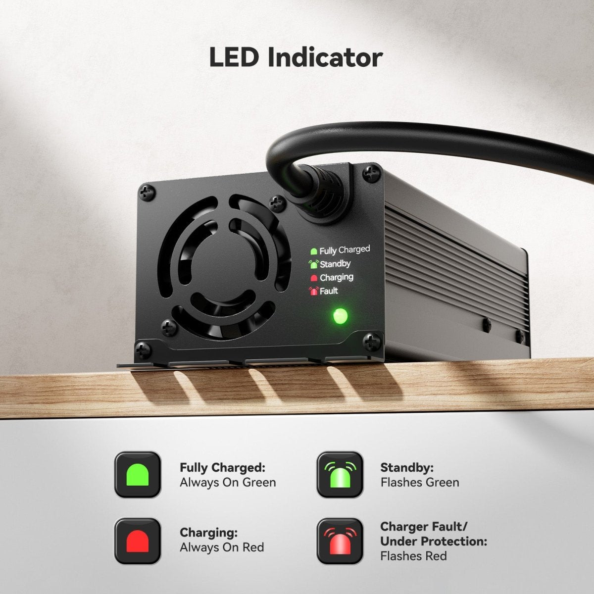 Power Queen 29.2V 20A Lithium LiFePO4 Battery Charger– lithium batteries