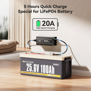 Power Queen 29.2V 20A Lithium LiFePO4 Battery Charger– lithium batteries