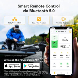 Power Queen 36V 50Ah Smart Deep Cycle Lithium Battery