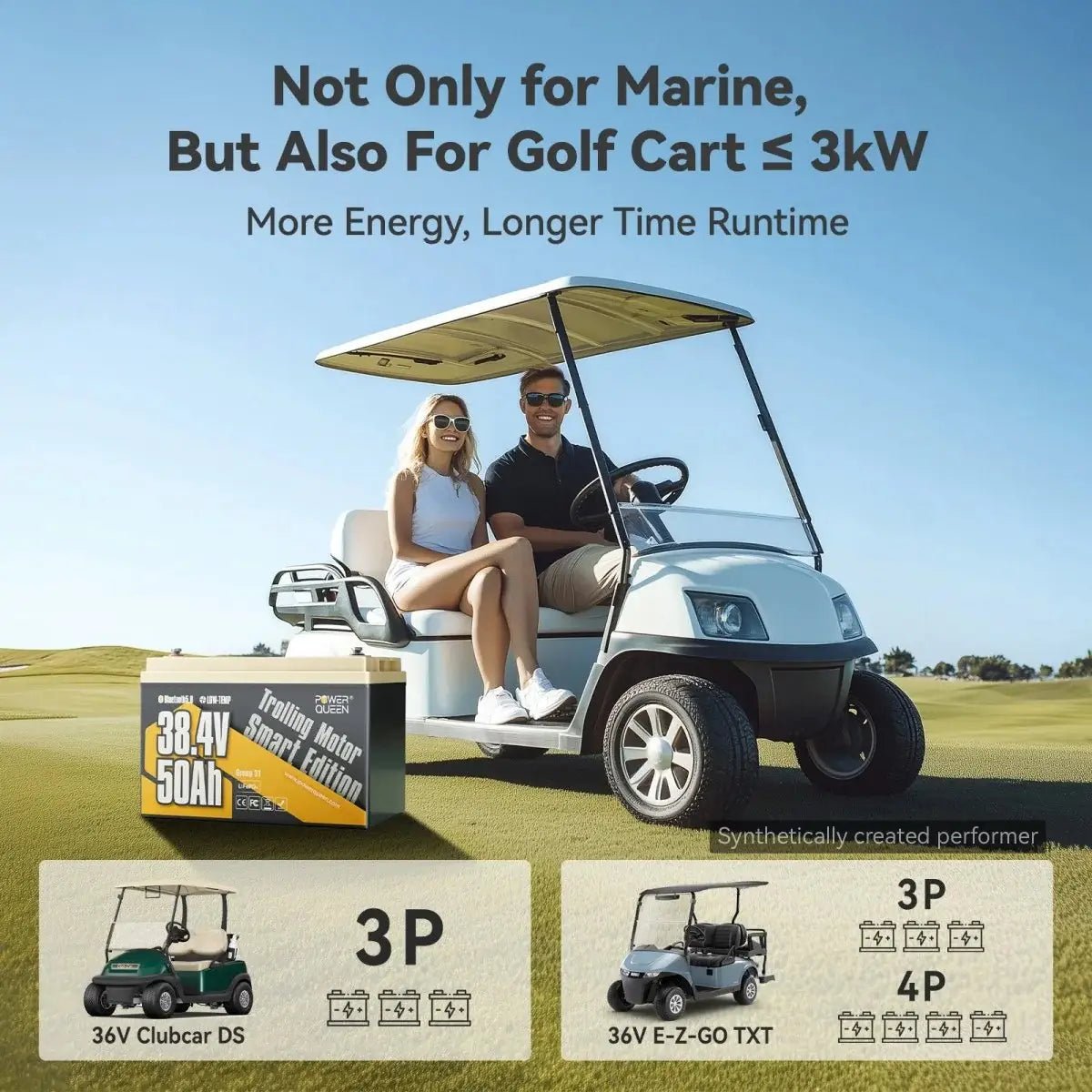 Power Queen 36v 50ah lithium battery marketing image showing golf cart application with 3P and 4P configuration options.
