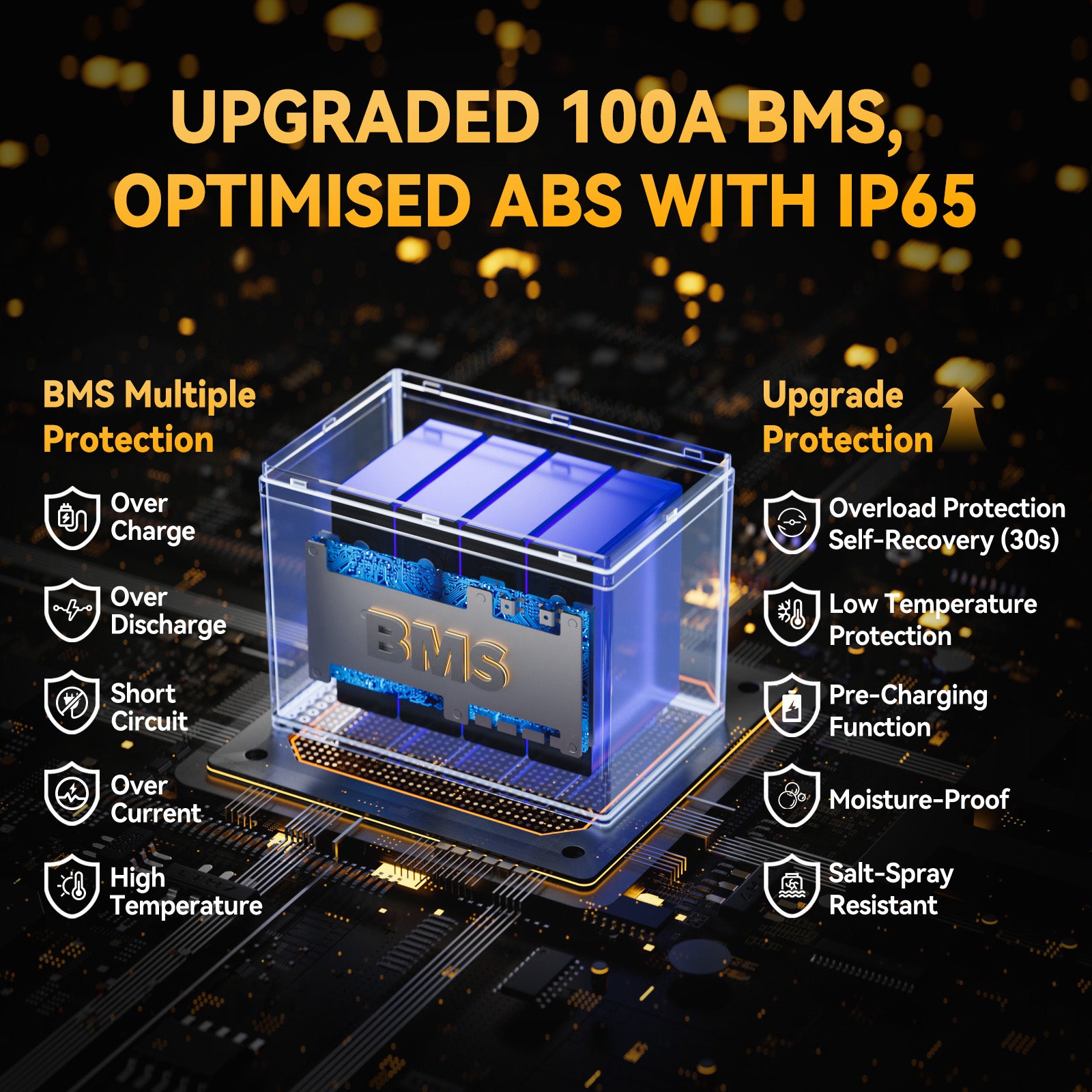 Extra Protection BMS EV-grade battery cells