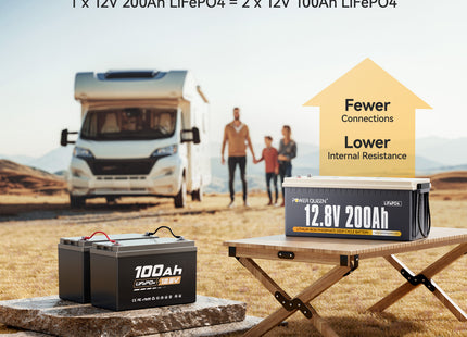 Power Queen 12V 200Ah Deep Cycle Lithium Battery