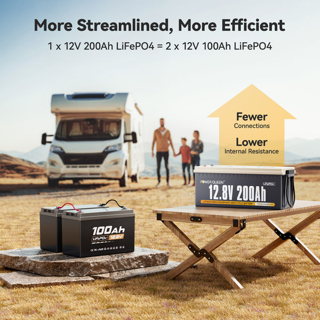 Power Queen 12V 200Ah Deep Cycle Lithium Battery