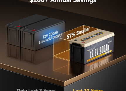 Power Queen 12V 200Ah Deep Cycle Lithium Battery
