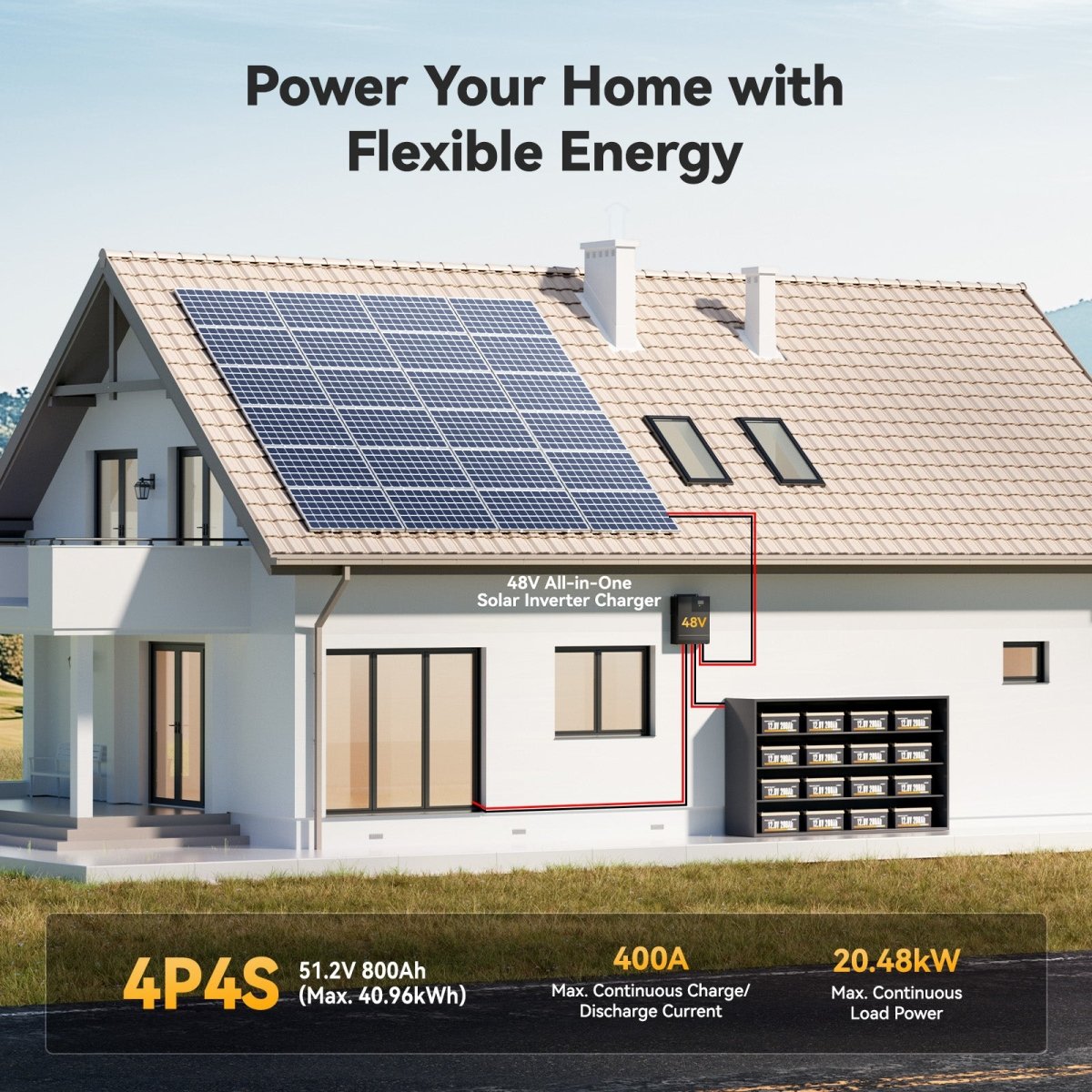 Power Queen 12V 200Ah Deep Cycle Lithium Battery - Power Queen US