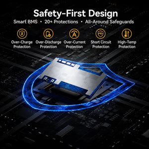 Power Queen deep cycle lithium battery with smart BMS and all-around safeguards