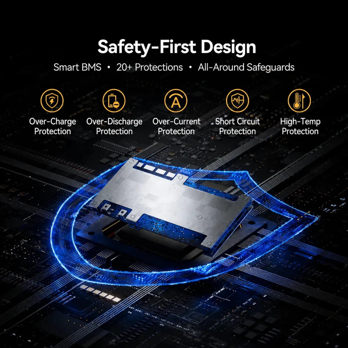 Power Queen deep cycle lithium battery with smart BMS and all-around safeguards