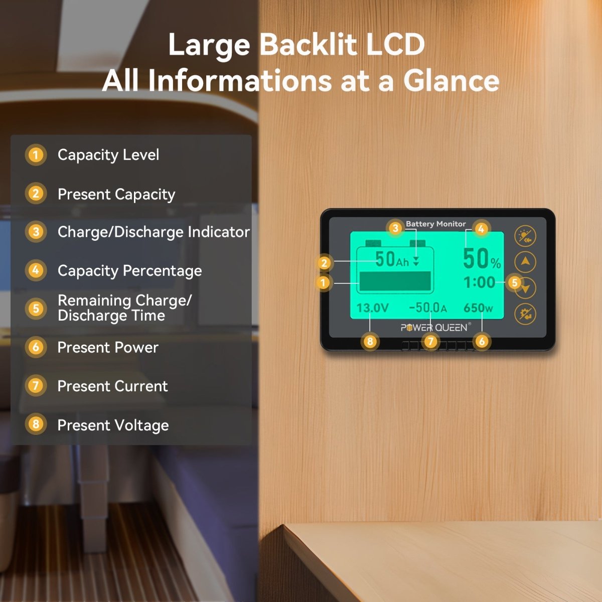 Power Queen Battery Monitor screen displaying battery voltage, current, power, capacity, and remaining runtime