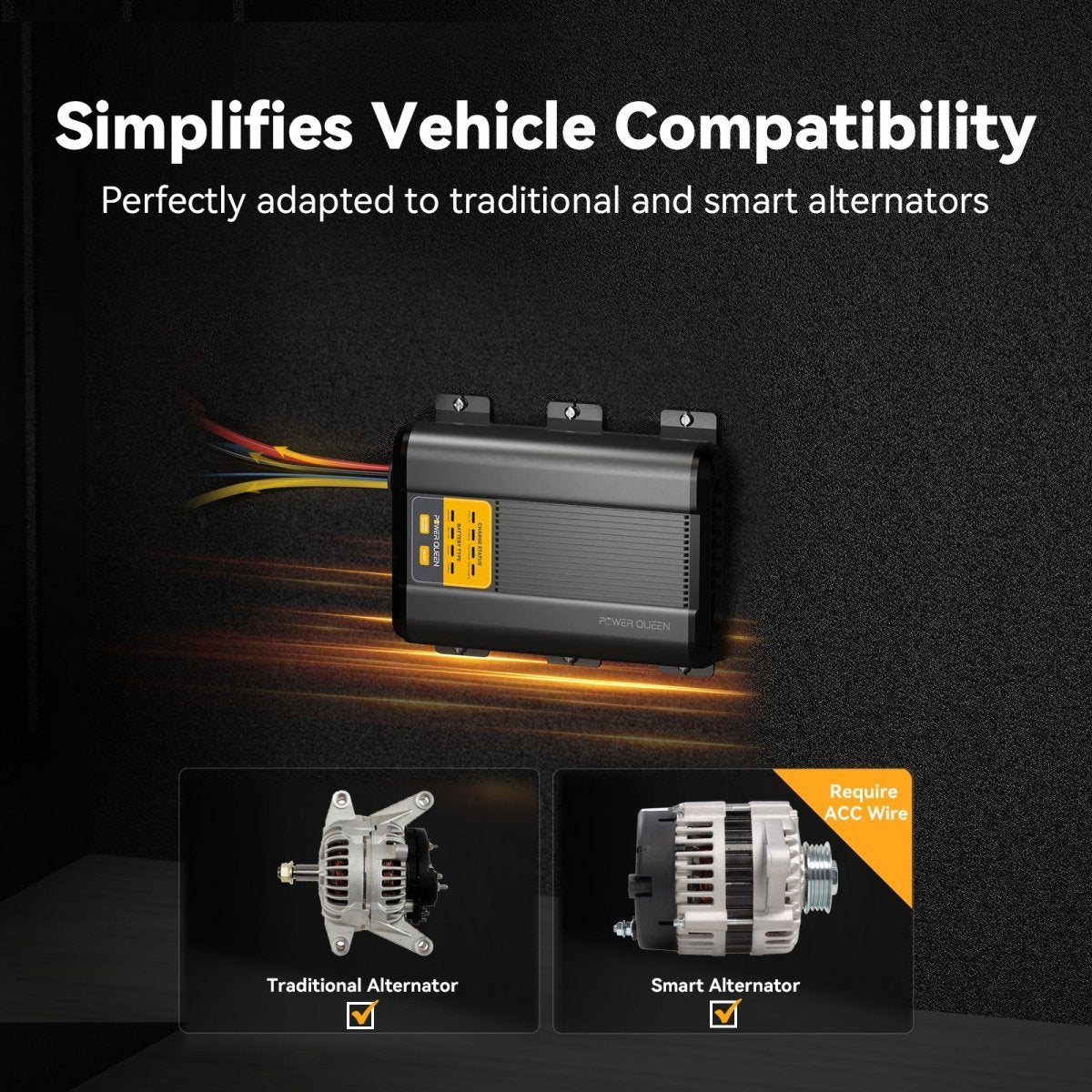 [Like New] Power Queen 12V 40A DC to DC Battery Charger - Power Queen US