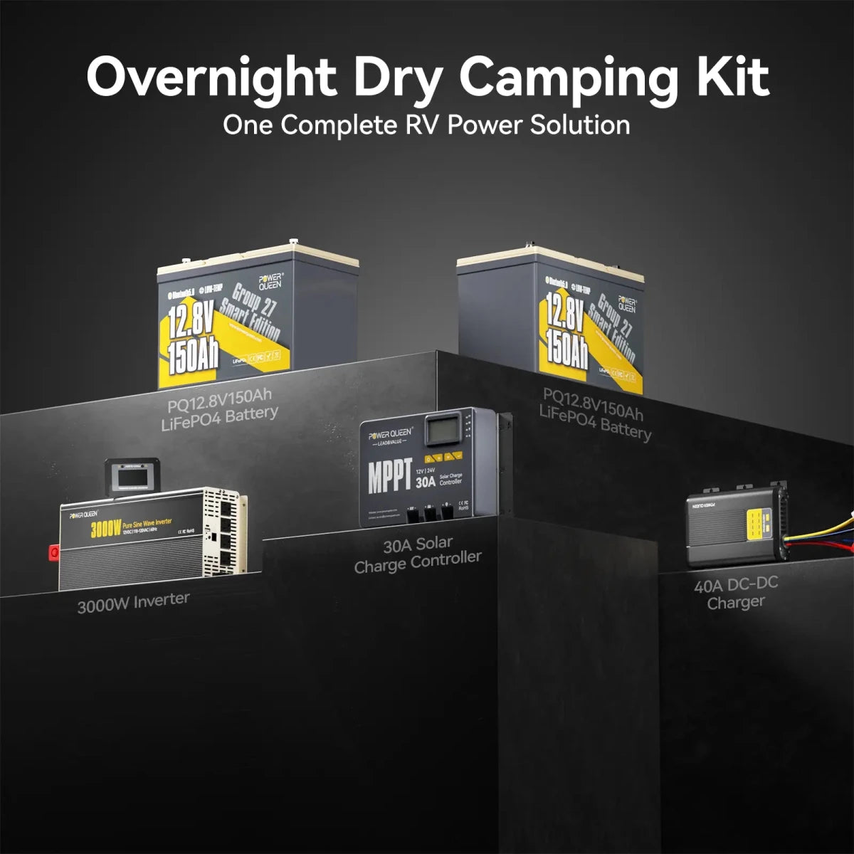 Complete RV power solution overnight dry camping kit with two Power Queen 12v 150ah group 27 deep cycle lithium battery packs