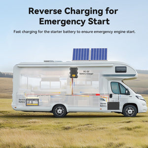 [Like New] Power Queen 12V 40A DC to DC Battery Charger - Power Queen US