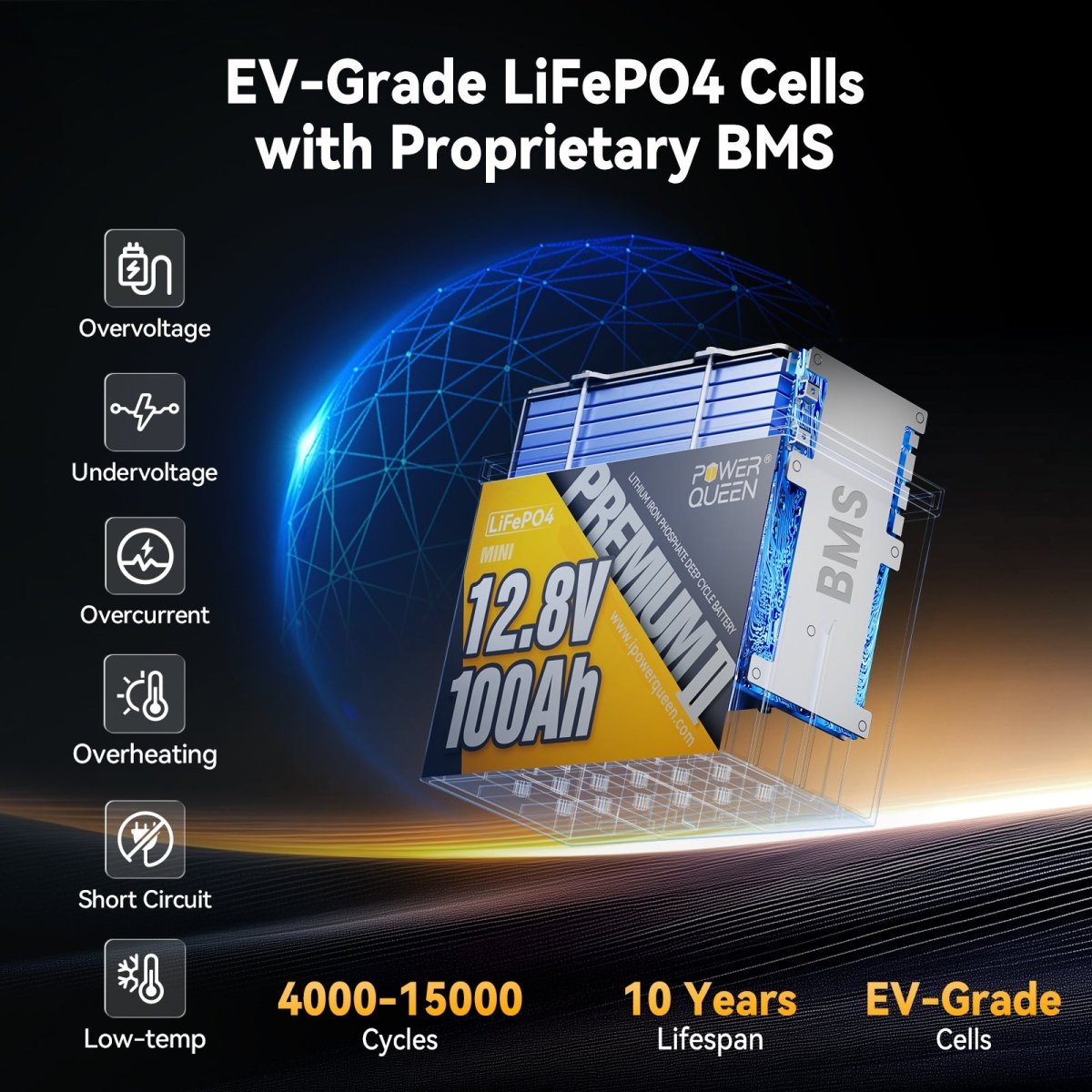 Power Queen 12V 100Ah Mini battery features advanced BMS and EV-grade LiFePO4 cells with protection from overvoltage, short circuit, and more