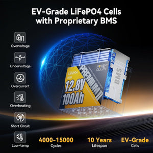 Power Queen 12V 100Ah Mini battery features advanced BMS and EV-grade LiFePO4 cells with protection from overvoltage, short circuit, and more