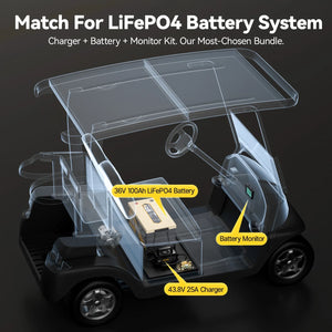 power_queen_36v_25a_Lifepo4_battery_charger_kit_bundle