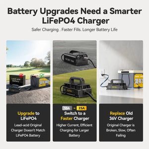 power_queen_36v_25a_Lifepo4_battery_charger_smart_charger_upgrade