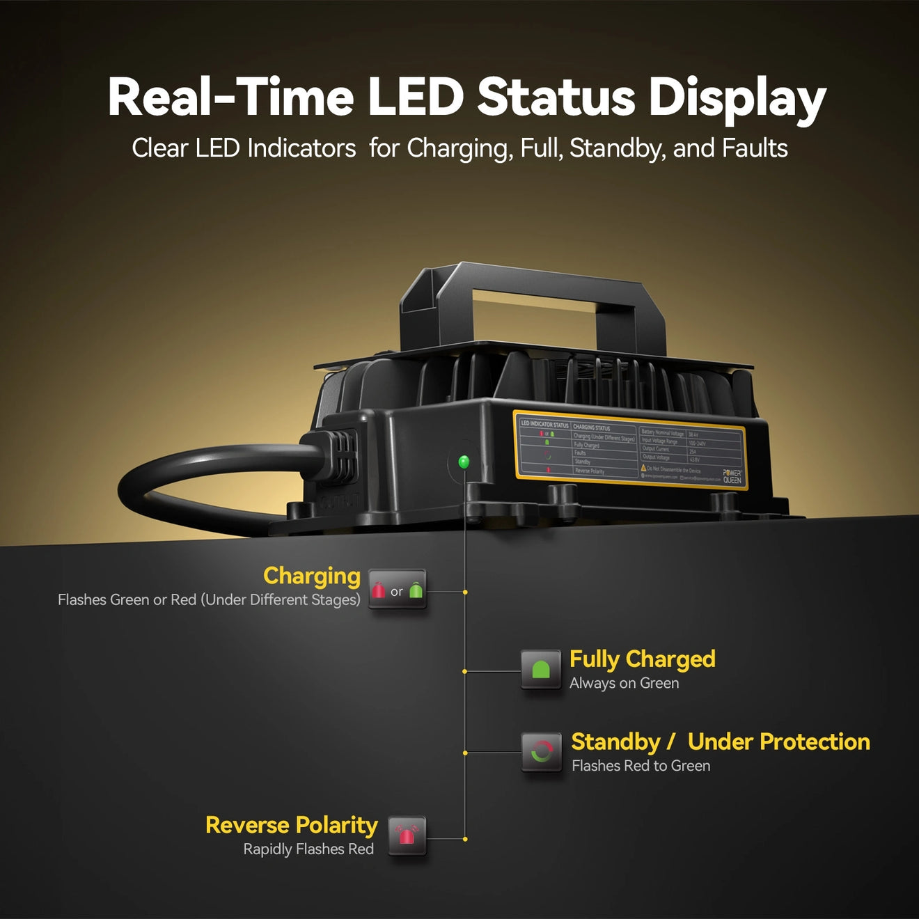 power_queen_36v_25a_Lifepo4_battery_charger_led_indicator
