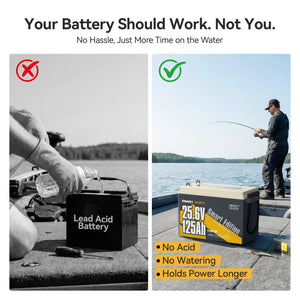 Power Queen hassle free 24v 125ah lithium trolling motor battery for more time fishing and less time on maintenance.