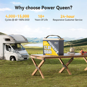 Power Queen Mini 100Ah battery ideal for RV trips and camping with 10+ years of lifespan and lightweight build