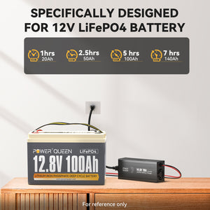 Charging times for different LiFePO4 battery capacities with Power Queen 12.8V 100Ah charger