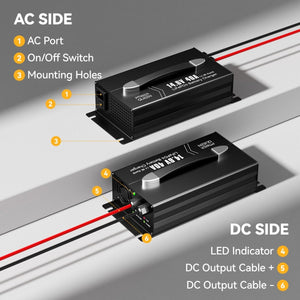 Power Queen 14.6V 40A LiFePO4 Battery Charger AC Input and DC Output Ports