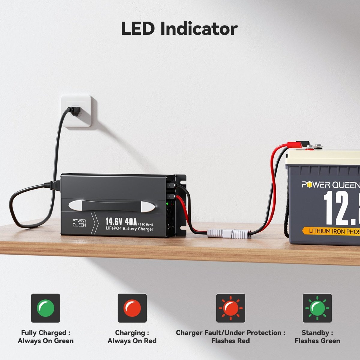 Power Queen 14.6V 40A LiFePO4 Battery Charger with LED Indicator for Charging Status