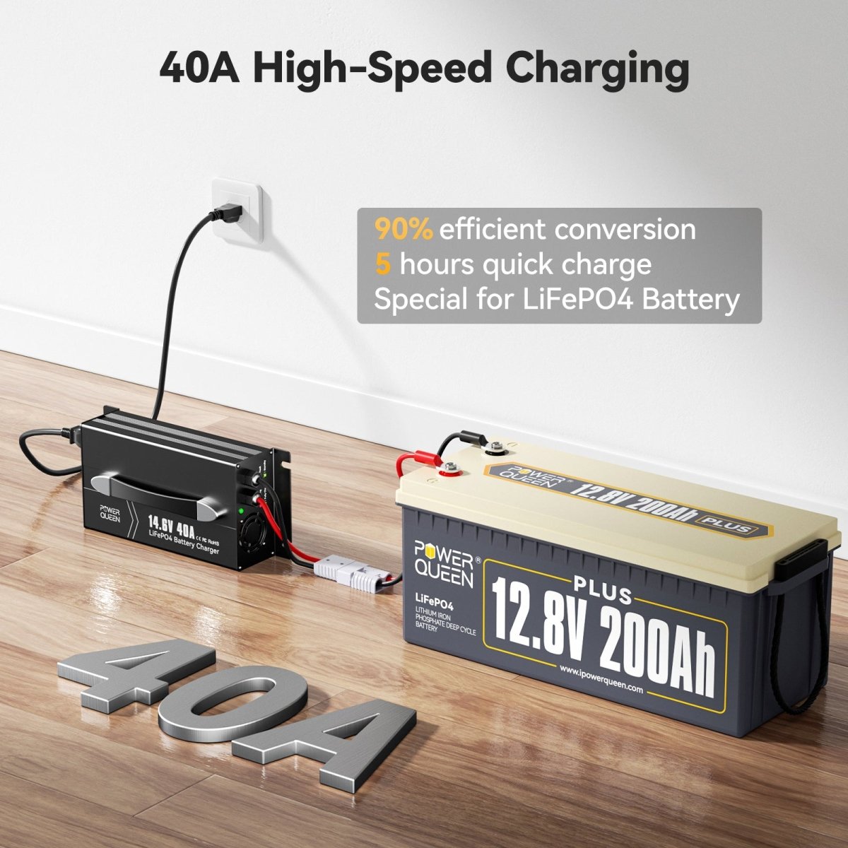 Power Queen 14.6V 40A Fast Charger for 12V 200Ah LiFePO4 Battery, 90% Efficient Conversion