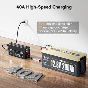 Power Queen 14.6V 40A Fast Charger for 12V 200Ah LiFePO4 Battery, 90% Efficient Conversion