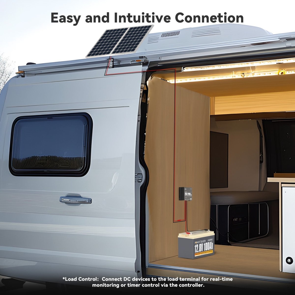 Easy installation and load control for DC appliances in an RV using Power Queen 20A solar controller with real-time monitoring