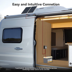 Easy installation and load control for DC appliances in an RV using Power Queen 20A solar controller with real-time monitoring