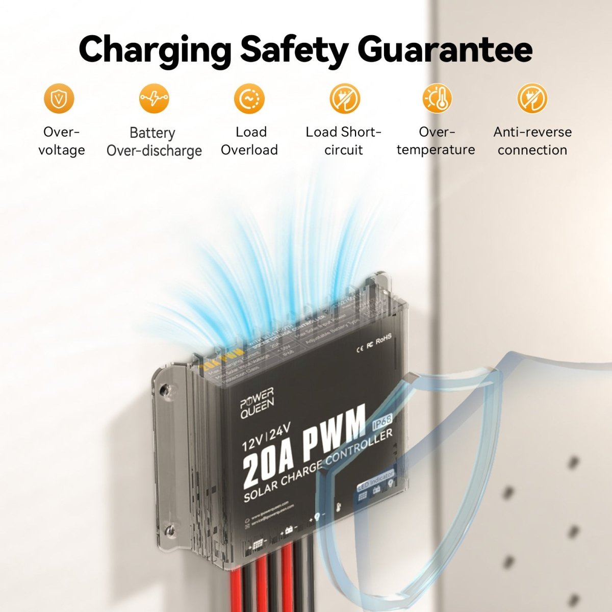 Enhanced heat dissipation with aluminum shell and 6-layer protection including over-voltage, short-circuit, and reverse polarity