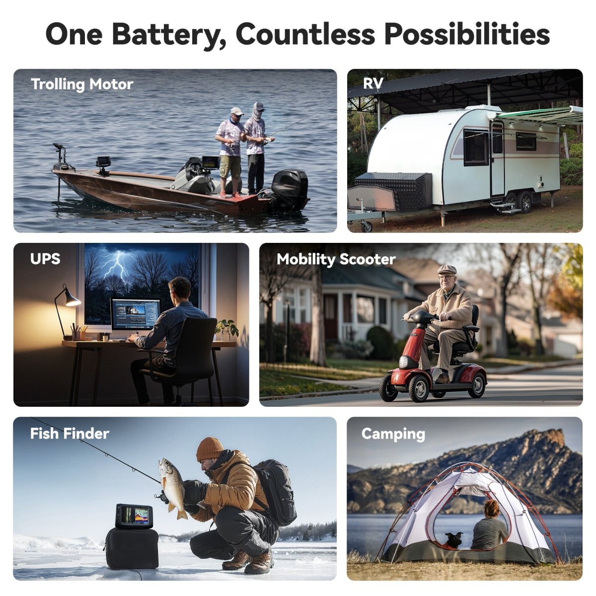 Power Queen 12.8V 65Ah lithium battery for trolling motors, RVs, UPS systems, scooters, fish finders, and camping.