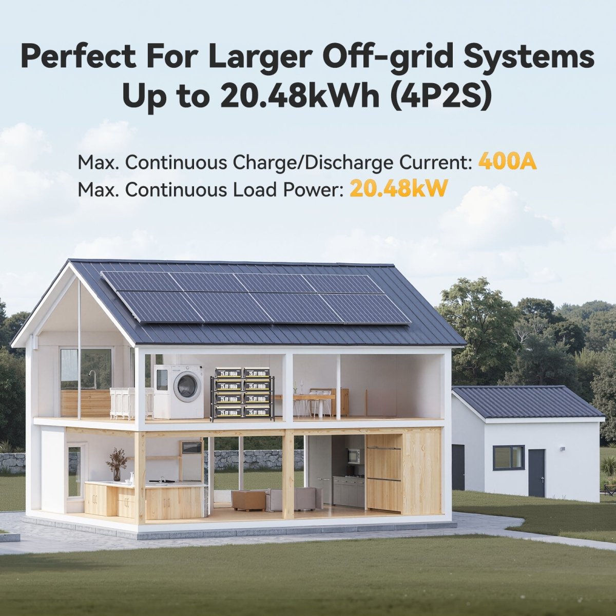 Power Queen 24V 100Ah LiFePO4 battery for larger off-grid solar energy storage systems up to 20.48kWh
