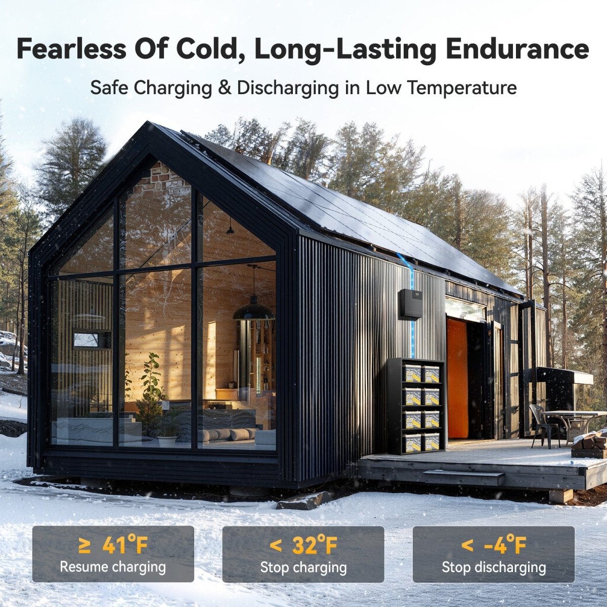 Cold weather lithium battery for solar home system with safe charging below 41°F and discharging above -4°F