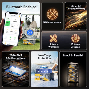 Power Queen 48V 100Ah Golf Cart Battery with Bluetooth, Low Temp Protection, 10 Year Lifespan