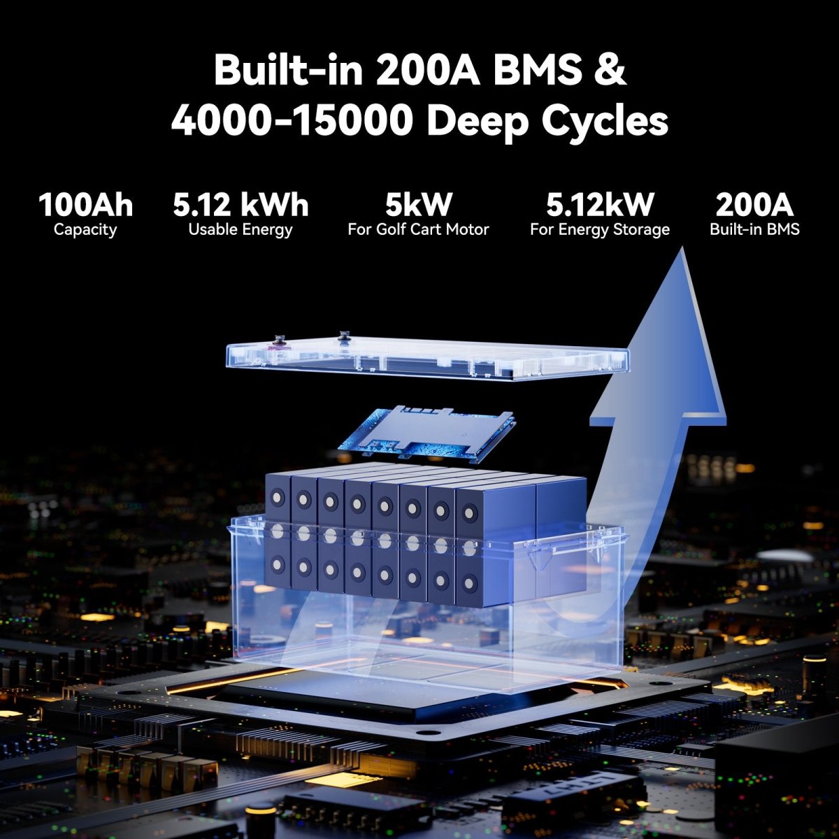 48V 100Ah Golf Cart LiFePO4 Battery with 200A BMS and up to 15000 deep cycles
