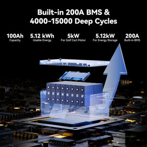 48V 100Ah Golf Cart LiFePO4 Battery with 200A BMS and up to 15000 deep cycles