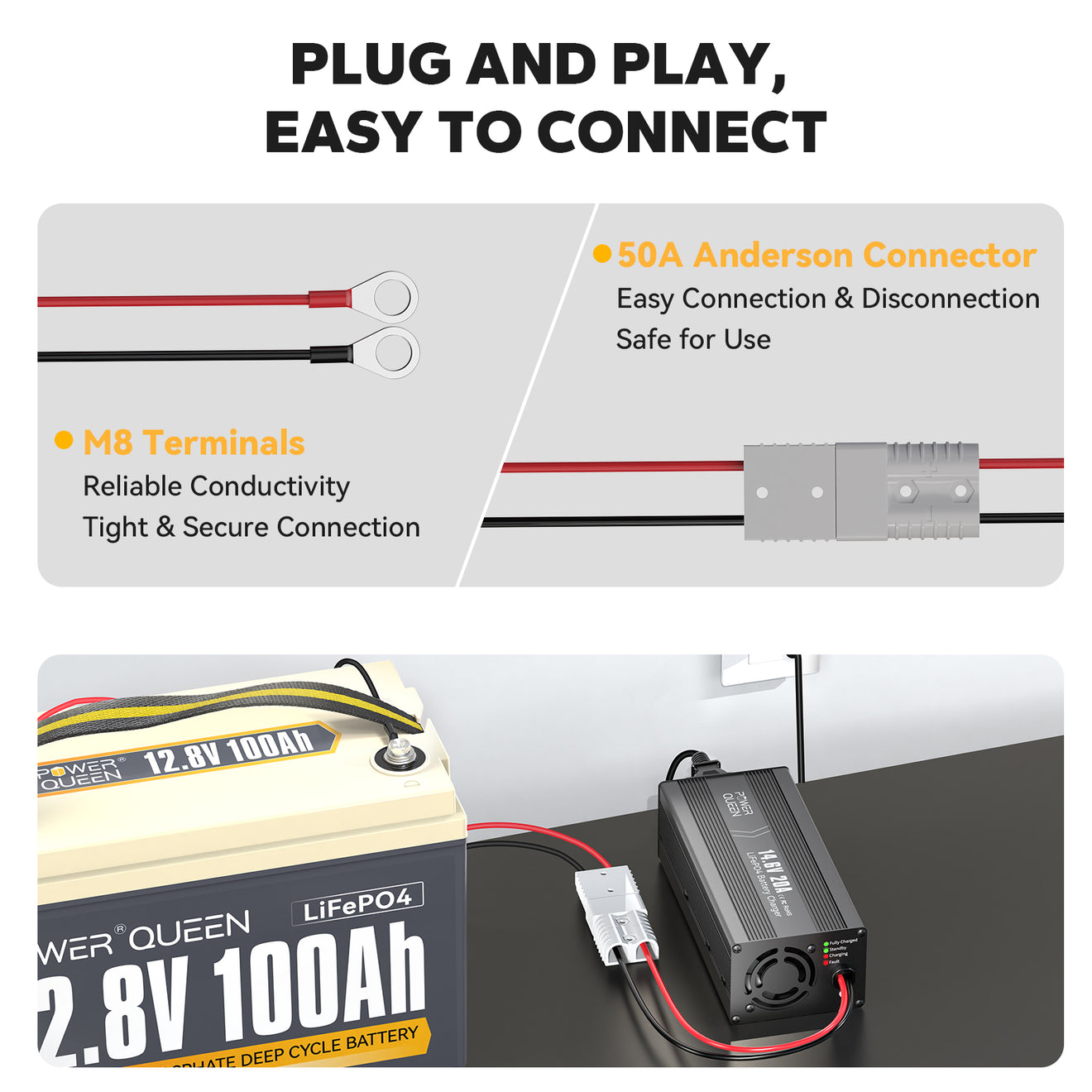 M8 terminals and 50A Anderson connector for easy and safe connection of Power Queen 12V LiFePO4 battery charger