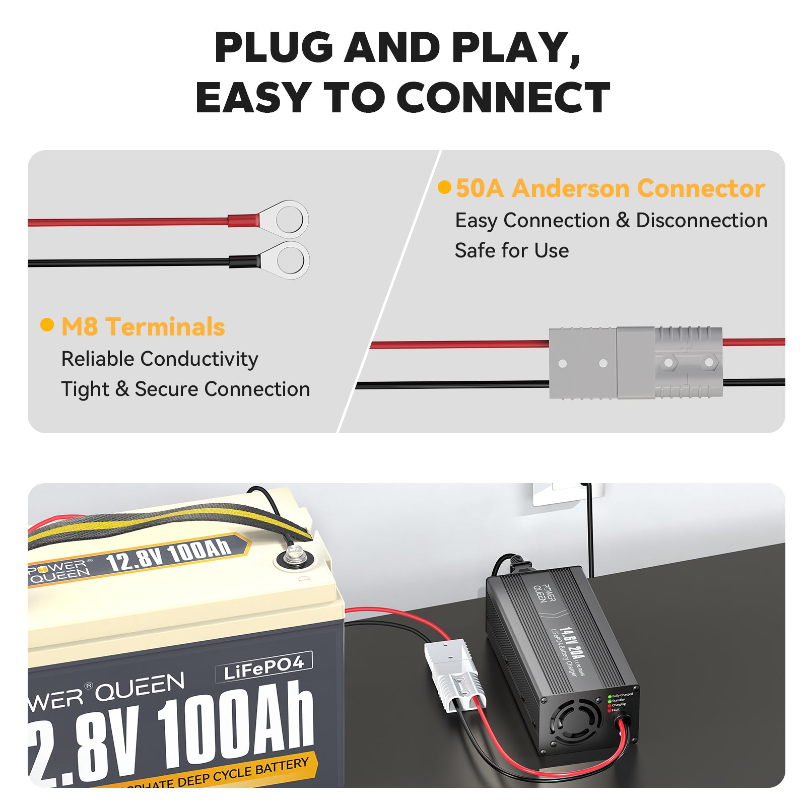 M8 terminals and 50A Anderson connector for easy and safe connection of Power Queen 12V LiFePO4 battery charger