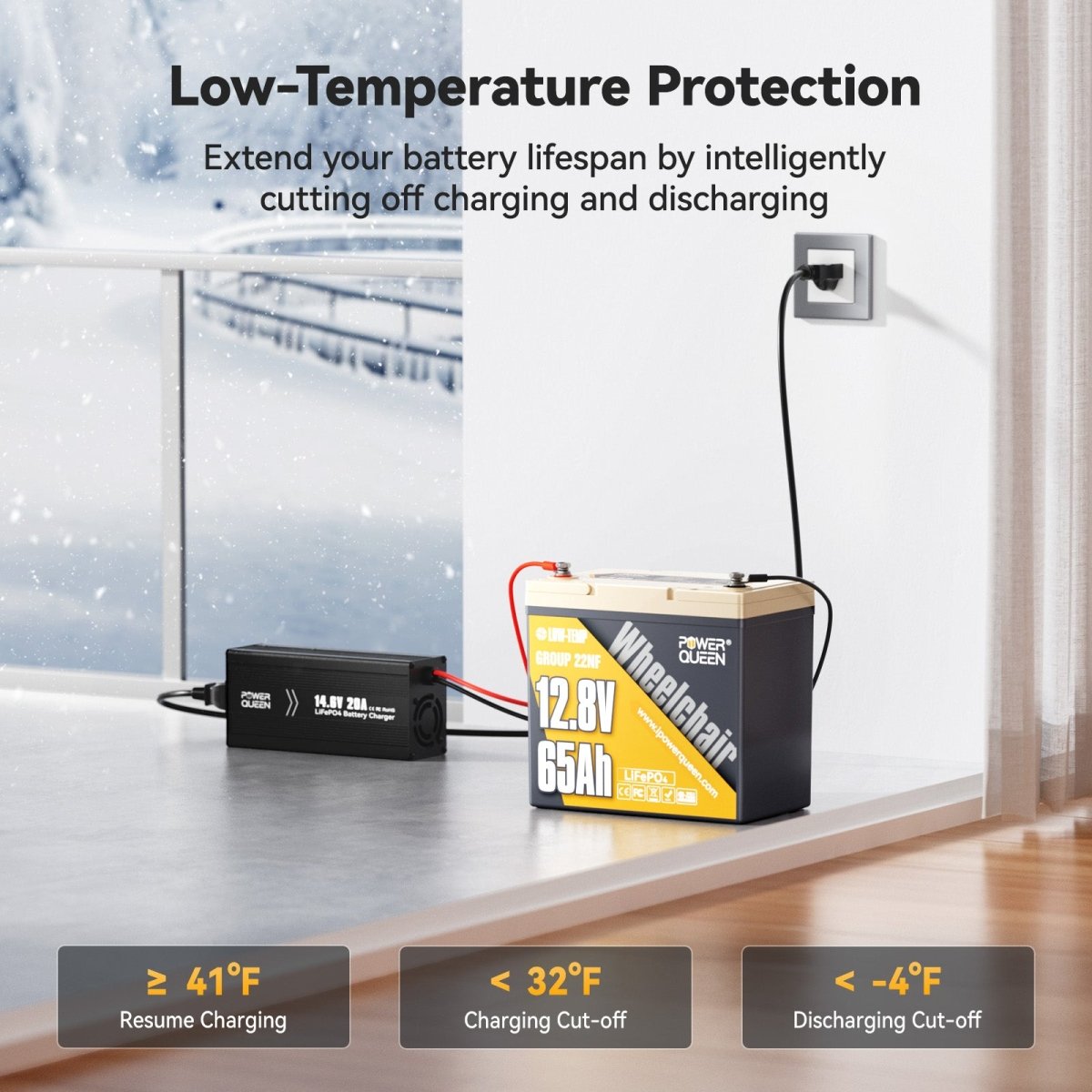 Power Queen 12V 65Ah lithium battery showing intelligent low-temperature charging protection for winter use.