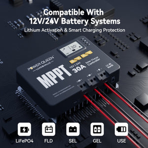 Power Queen MPPT solar charge controller compatible with 12V and 24V lithium, lead-acid, gel, and sealed batteries