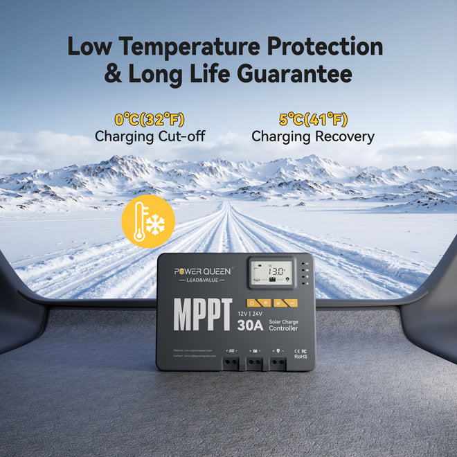 Power Queen 30A MPPT controller with low temperature charging protection for winter conditions