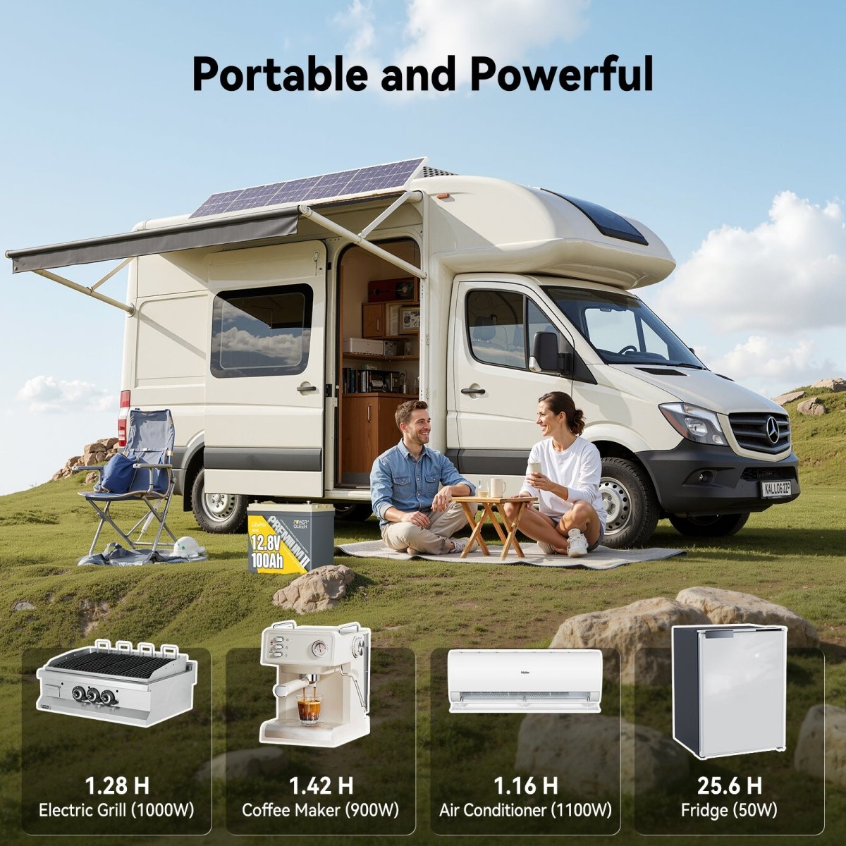 Power Queen 12.8V 100Ah Mini battery powering electric grill, coffee maker, air conditioner, and fridge in RV setup