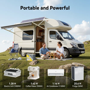Power Queen 12.8V 100Ah Mini battery powering electric grill, coffee maker, air conditioner, and fridge in RV setup