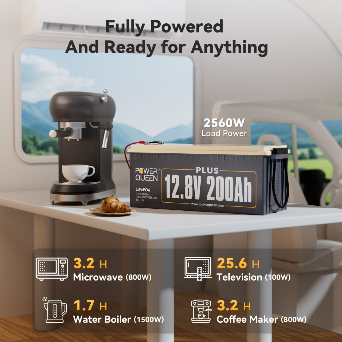 Power Queen 12.8V 200Ah Plus battery powering microwave, TV, water boiler and coffee maker