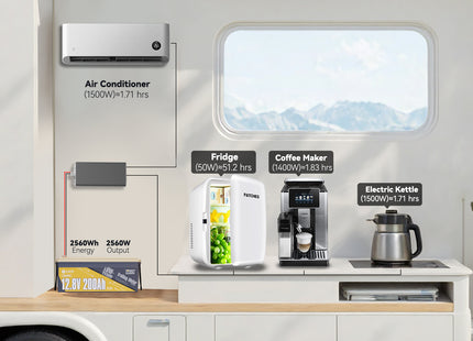 Power output capability of Power Queen 12V 200Ah PLUS battery powering RV appliances including fridge and air conditioner