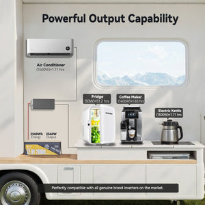 Power output capability of Power Queen 12V 200Ah PLUS battery powering RV appliances including fridge and air conditioner