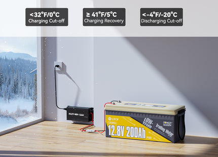 Low-temperature protection of Power Queen 12V 200Ah PLUS battery ensures safe performance in freezing weather