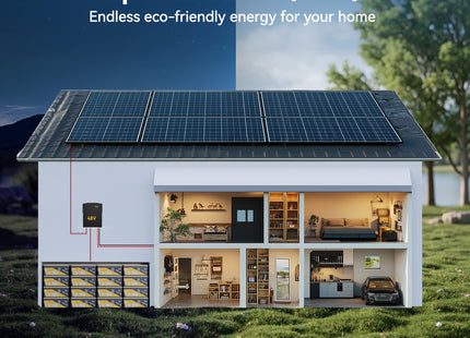 Expandable Power Queen 200Ah PLUS battery setup for home solar systems, supports up to 40.96kWh (4P4S)