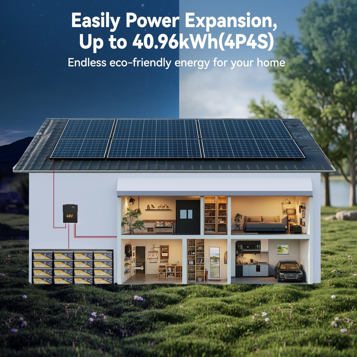 Expandable Power Queen 200Ah PLUS battery setup for home solar systems, supports up to 40.96kWh (4P4S)