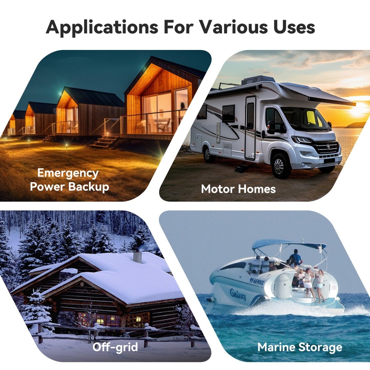 Power Queen LiFePO4 battery for RV, off-grid cabin, marine boat, and emergency backup power